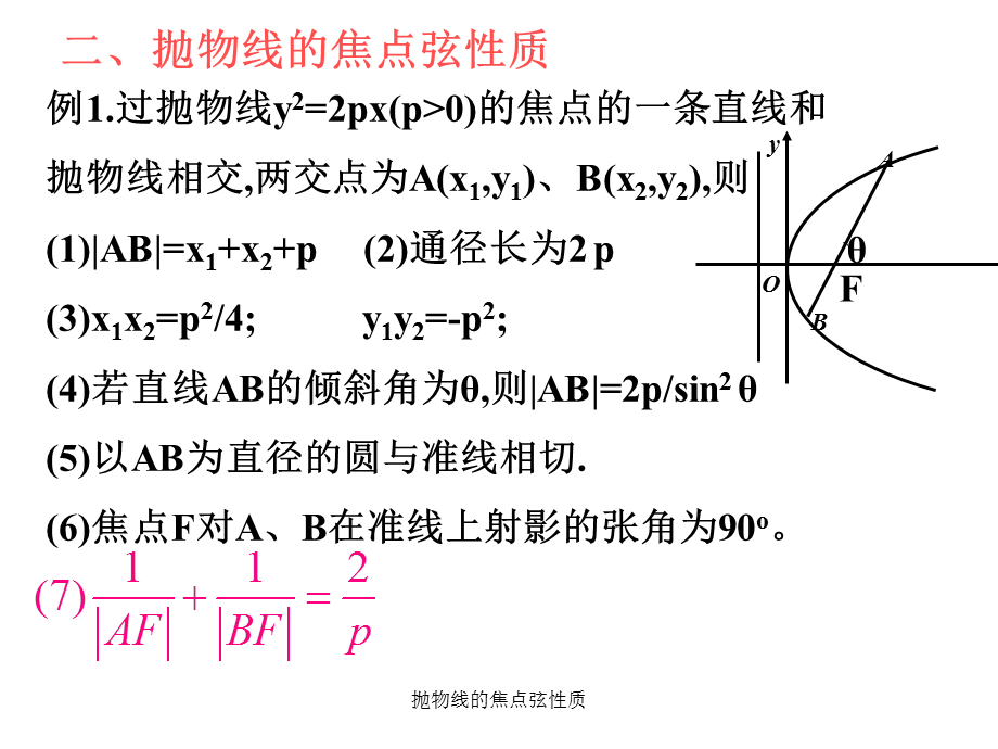 抛物线的焦点弦性质（经典实用）.ppt_第1页