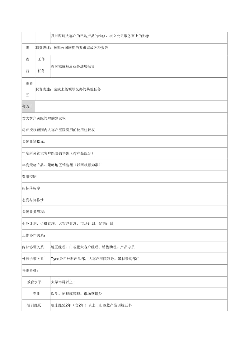 大客户部高级客户经理岗位职责.docx_第2页