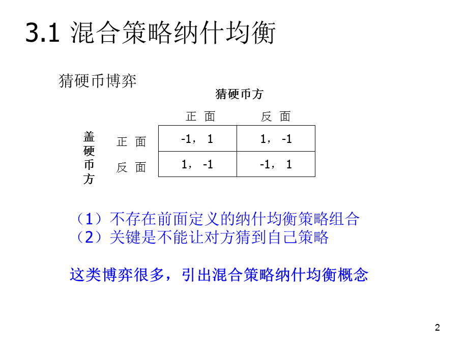 03-混合策略纳什均衡.ppt_第2页