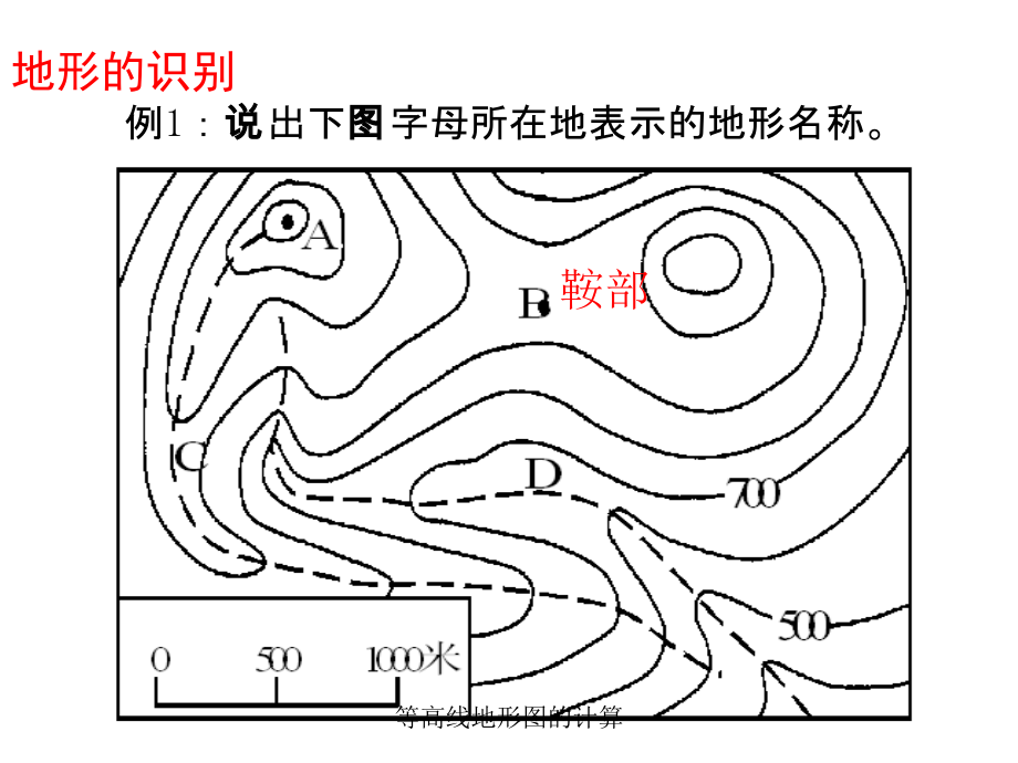 等高线地形图的计算（经典实用）.ppt_第1页