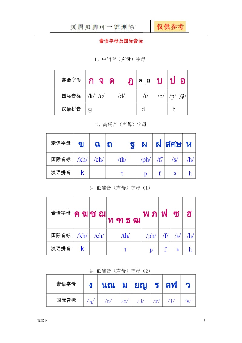 泰语字母及国际音标[教育材料].doc_第1页