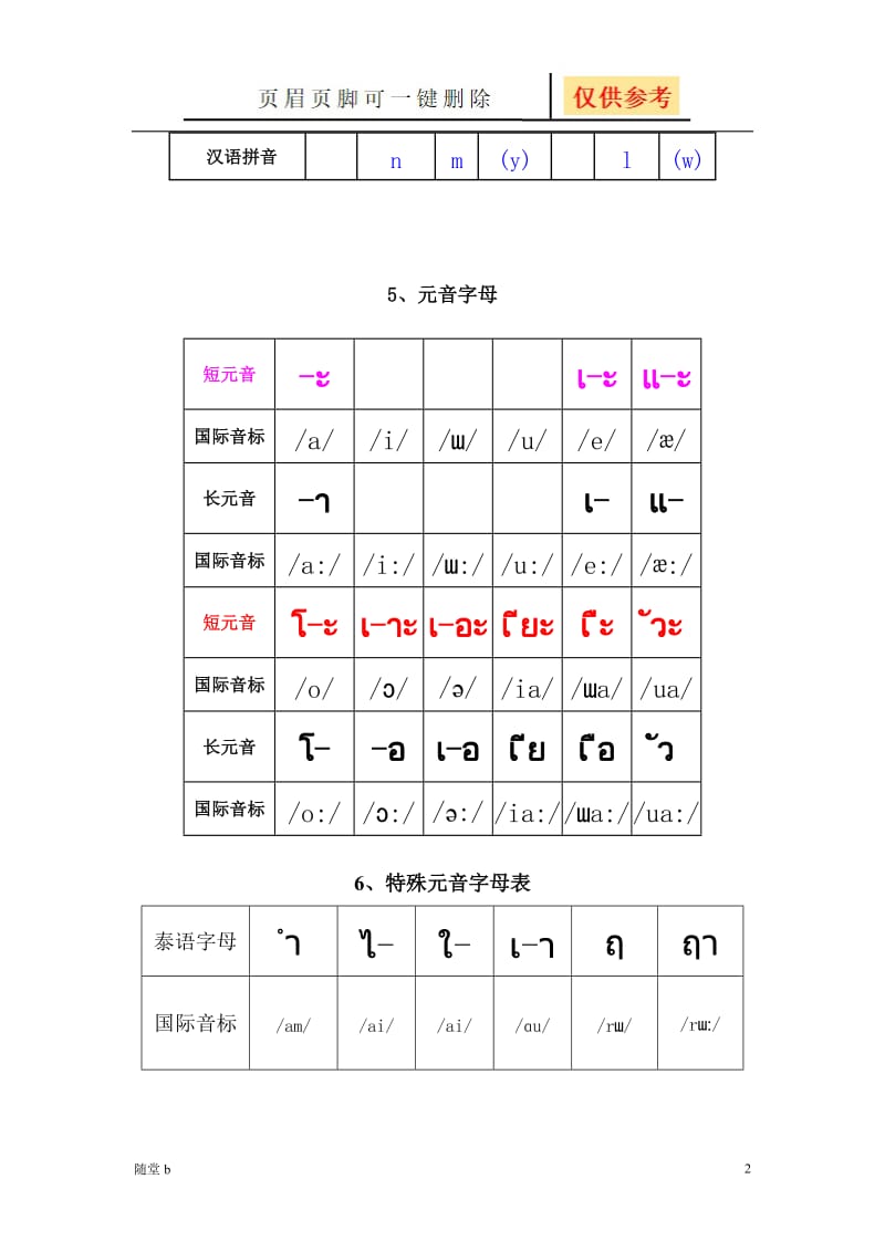 泰语字母及国际音标[教育材料].doc_第2页