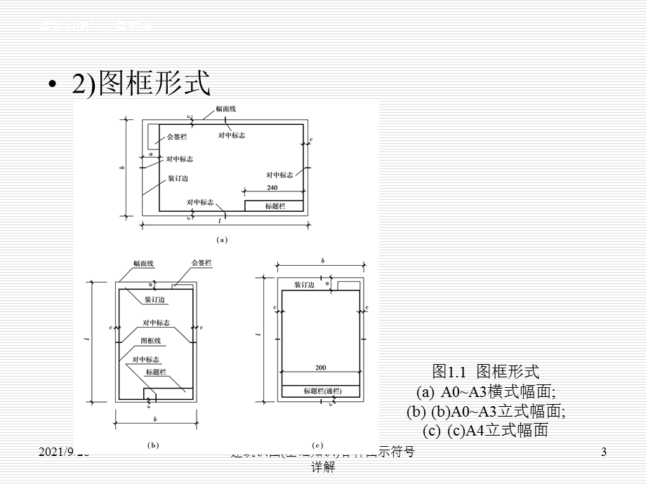 建筑识图(基础知识)各种图示符号详解（经典实用）.ppt_第3页