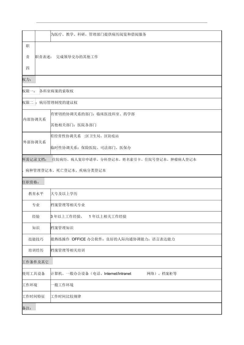 病案管理岗的岗位职责.docx_第2页