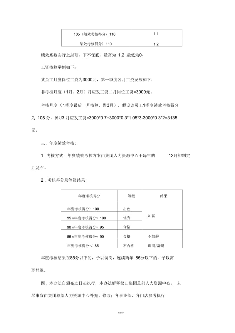 江苏华地国际控股集团有限公司2014年度绩效考核方案.docx_第3页