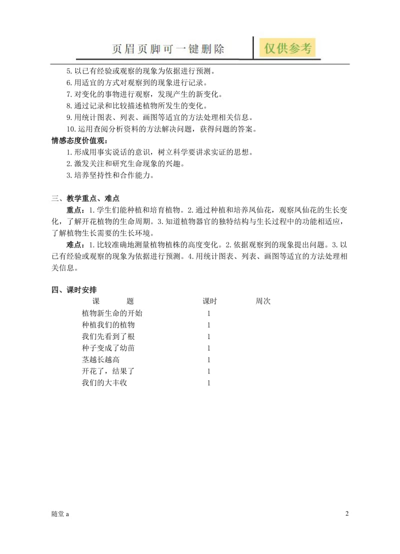 科学 三年级下 植物的生长变化[骄阳教育].doc_第2页