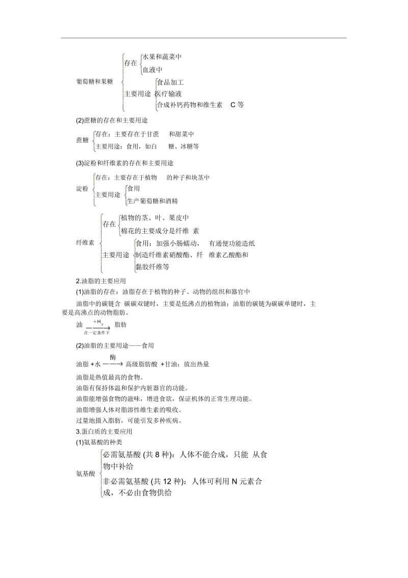 高中化学《基本营养物质》文字素材4新人教版必修2.docx_第3页