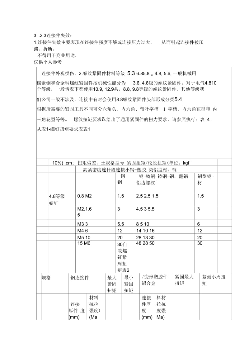 螺纹紧固工艺规范.docx_第2页