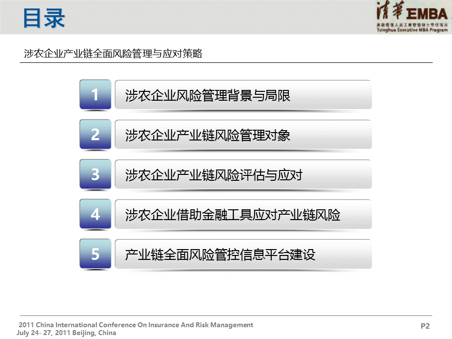 涉农企业产业链全面风险管理与应对策略.ppt_第2页