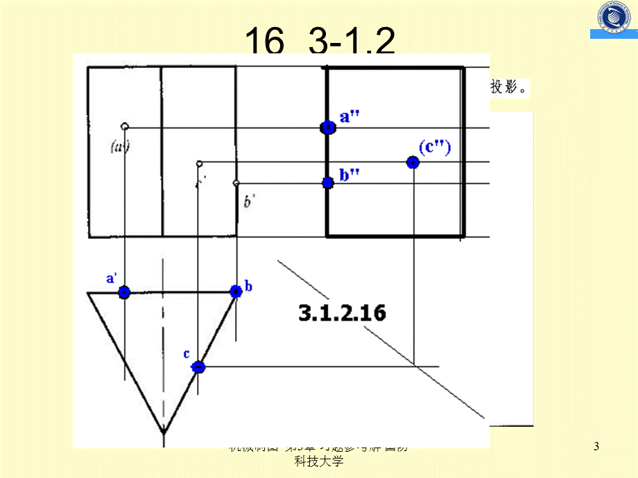 机械制图 第3章 习题参考解 国防科技大学（经典实用）.ppt_第3页