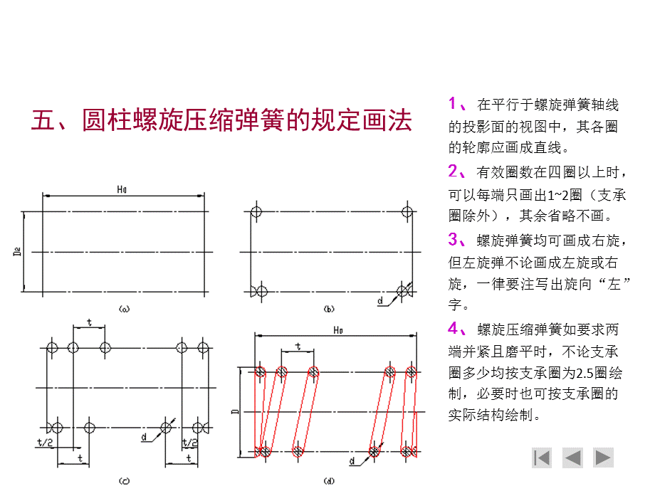 弹簧及弹簧的画法.ppt_第3页