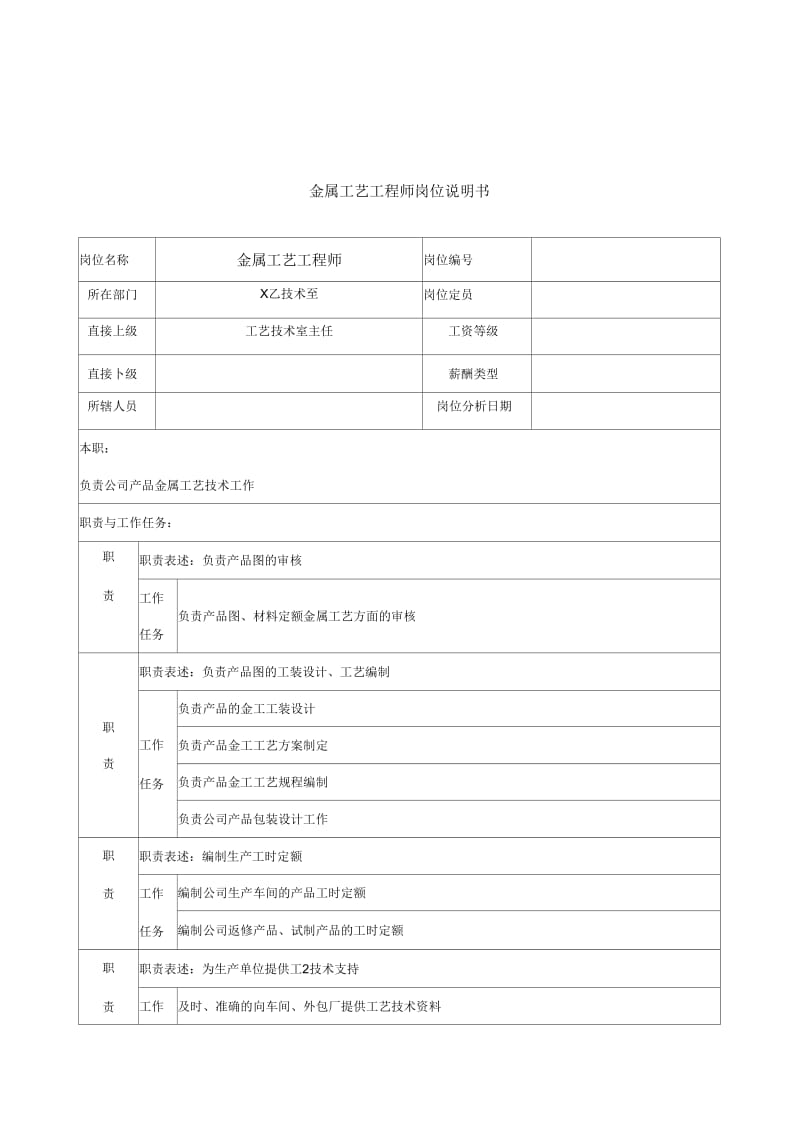 工艺技术室金属工艺工程师岗位职责.docx_第1页