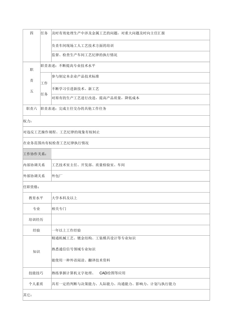 工艺技术室金属工艺工程师岗位职责.docx_第2页