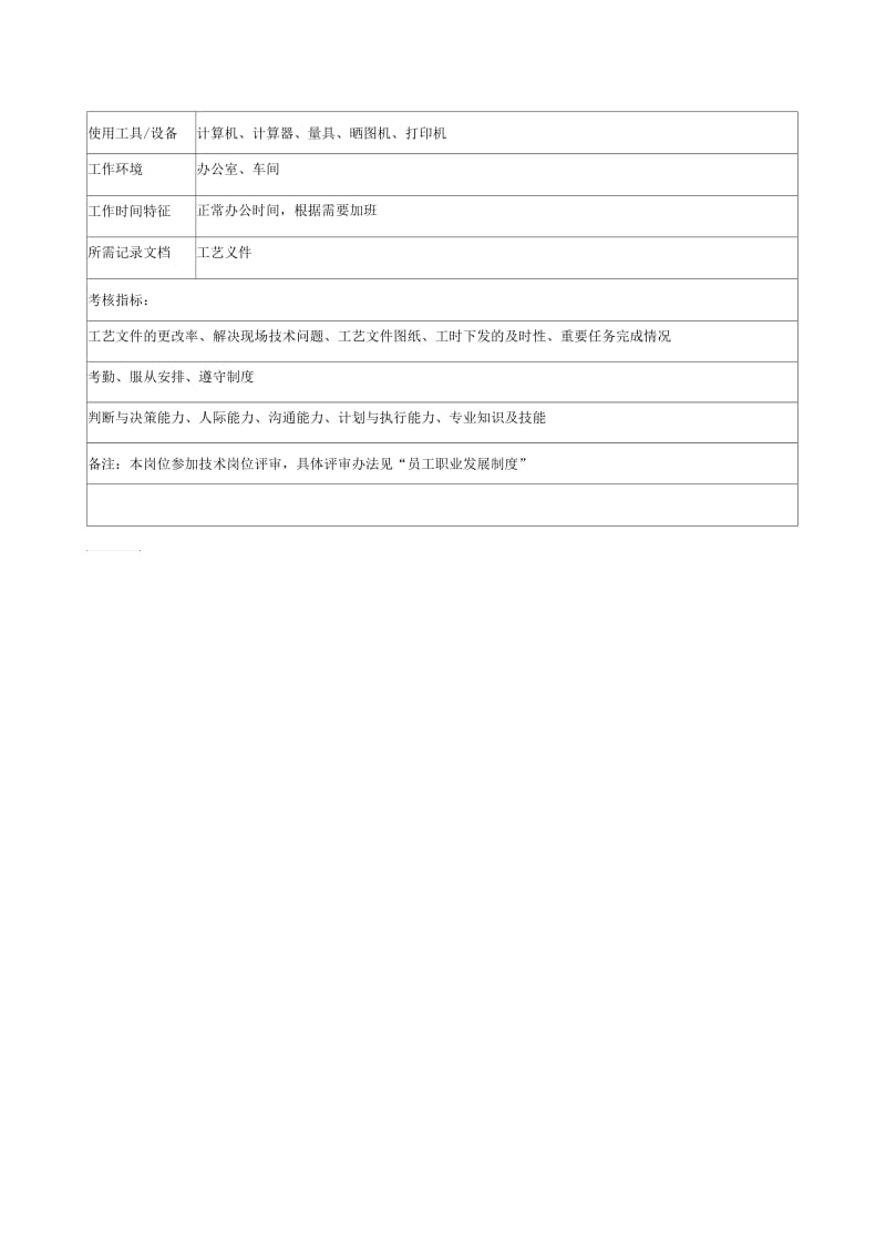 工艺技术室金属工艺工程师岗位职责.docx_第3页