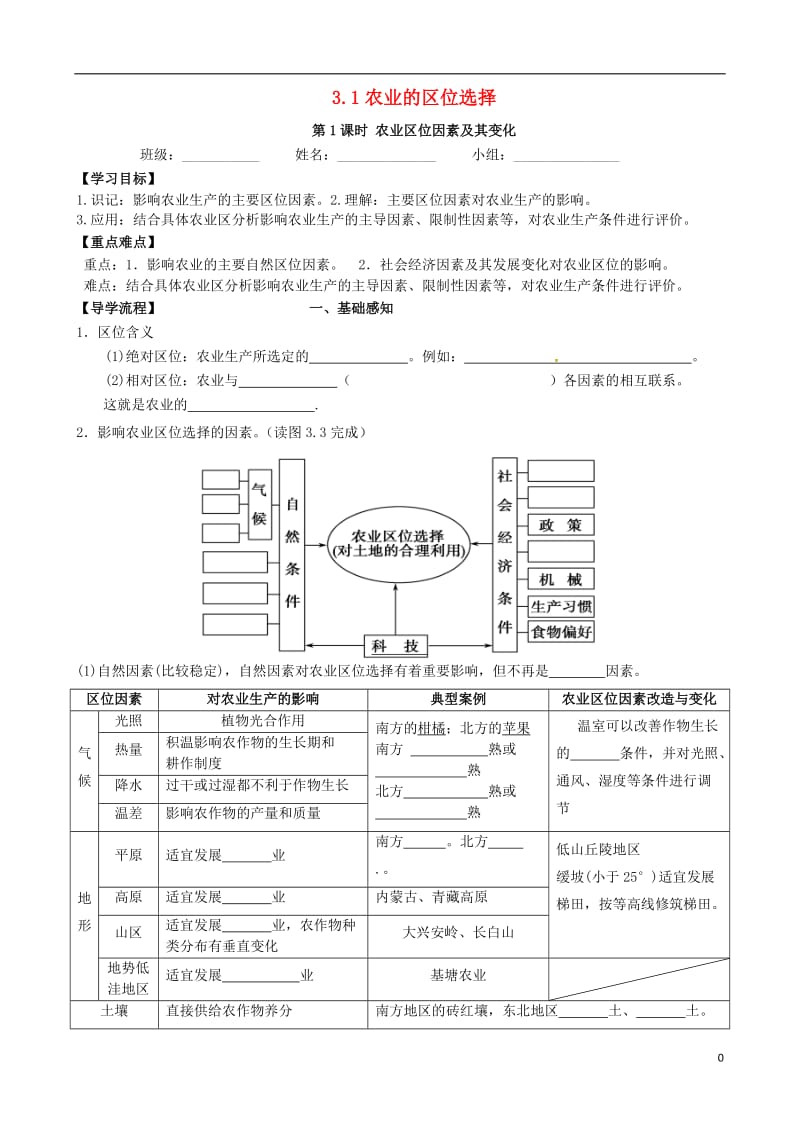 [精品学习复习资料]四川省成都市高中地理 第三章 农业地域的形成与发展 3.1 农业的区位选择 第二课时学案（无答案）新人教版必修2.doc_第1页