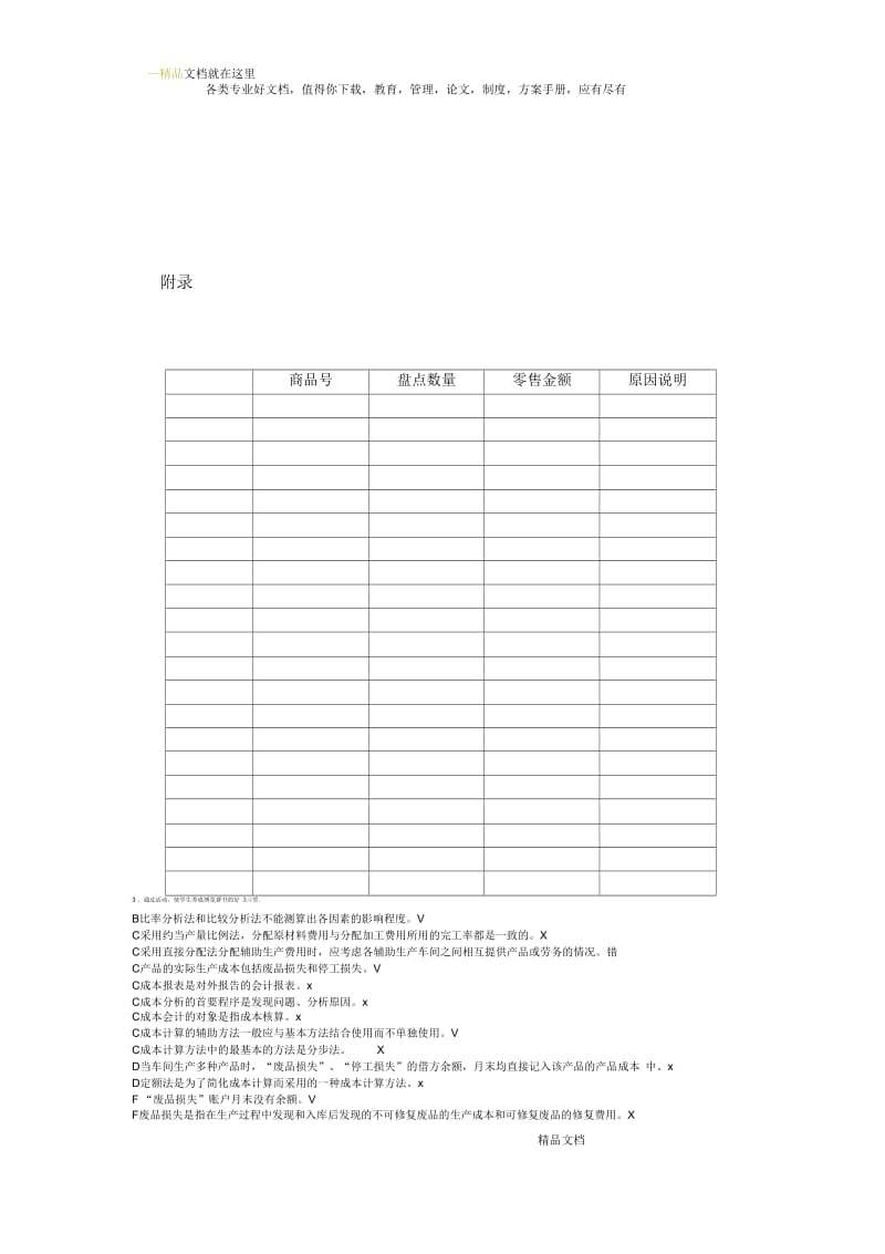 直营货品盘点管理规定及处罚制度.docx_第3页