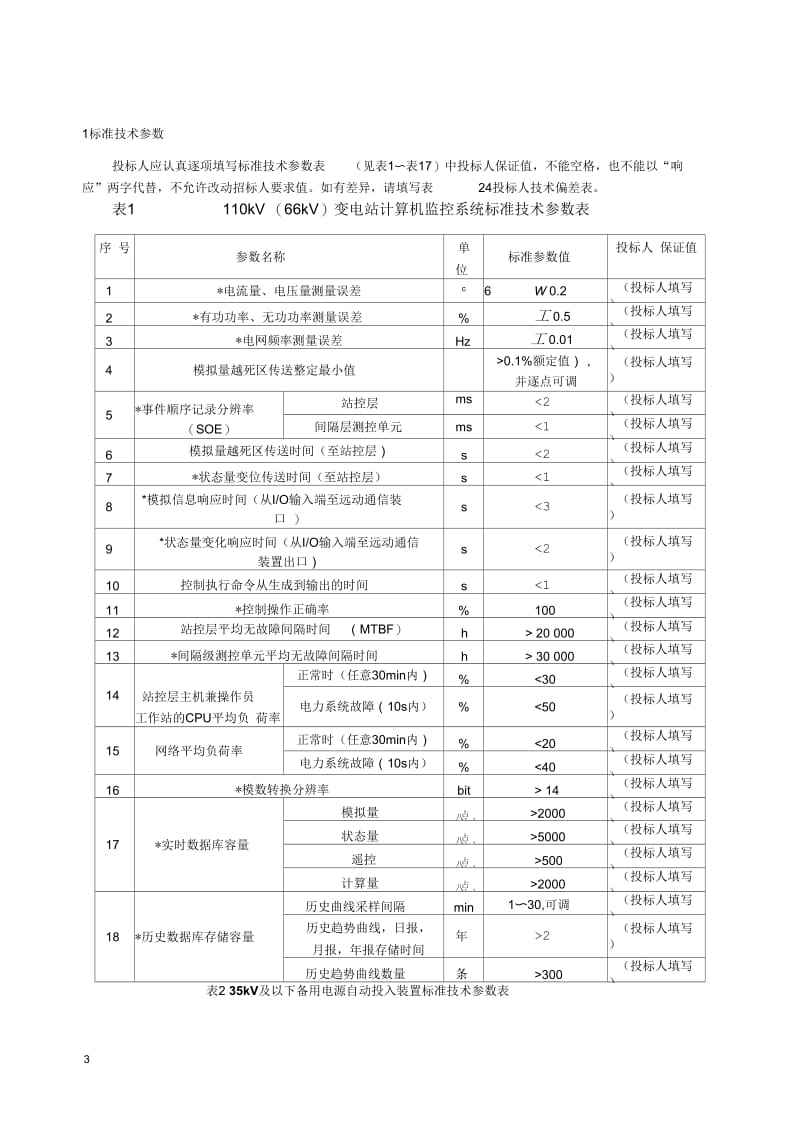 卫东变66kV变电站综合自动化系统专用技术规范-.docx_第3页