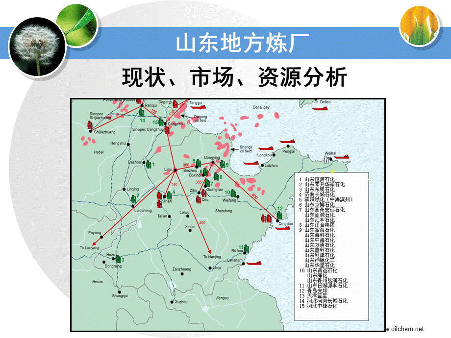 山东炼油厂分布 炼油厂介绍 山东地方炼厂调查 全国炼化企业分布情况.ppt_第1页