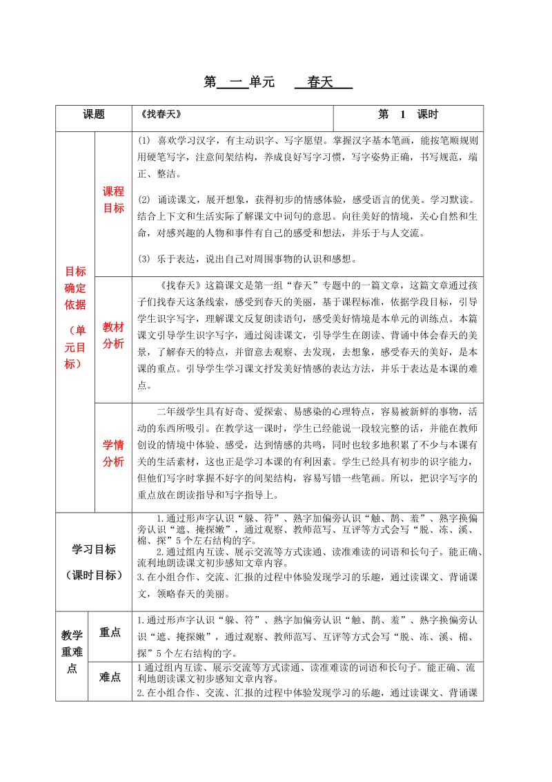 部编版二年级下册基于标准的教学设计2、找春天.doc_第1页