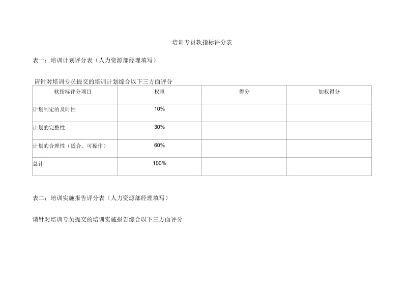 人事专员绩效考核表.docx_第3页