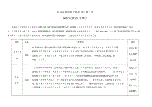 租赁站管理制度.docx