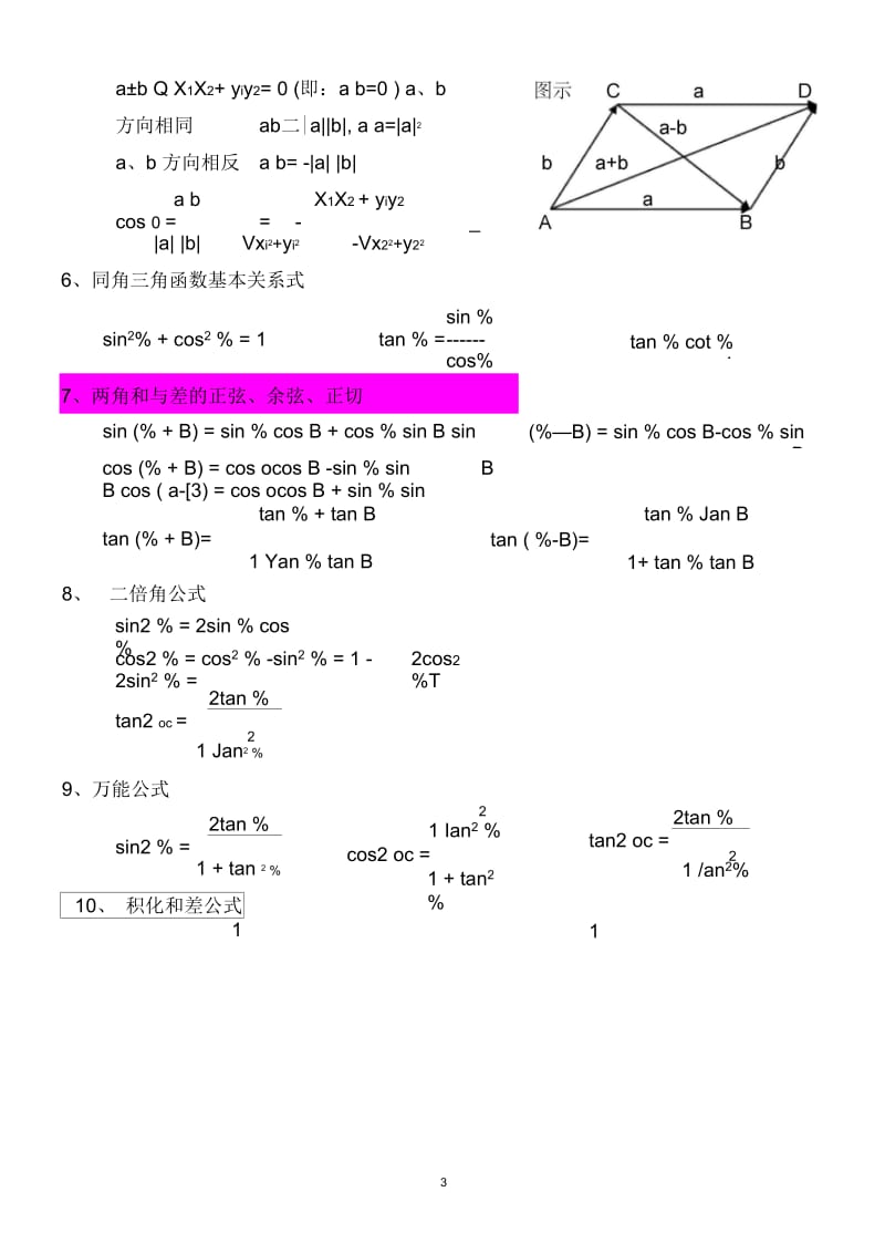 高中数学重要公式(修正版).docx_第3页