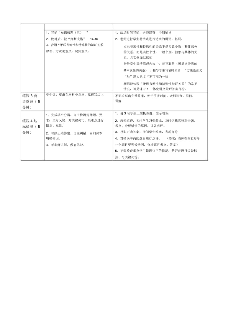 唯物辩证法的核心和实质(个性化备课样例).docx_第2页