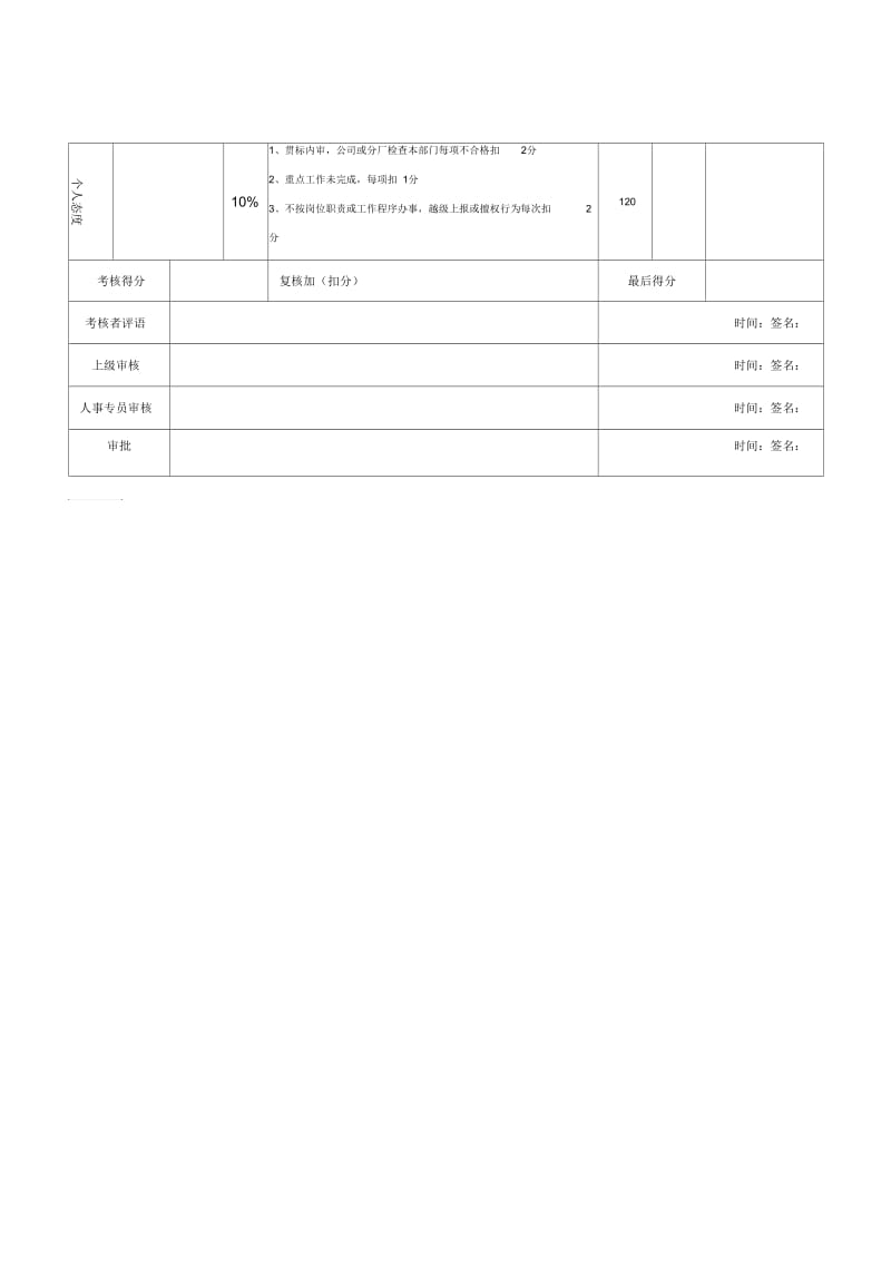 机动科副科长绩效考核表.docx_第2页