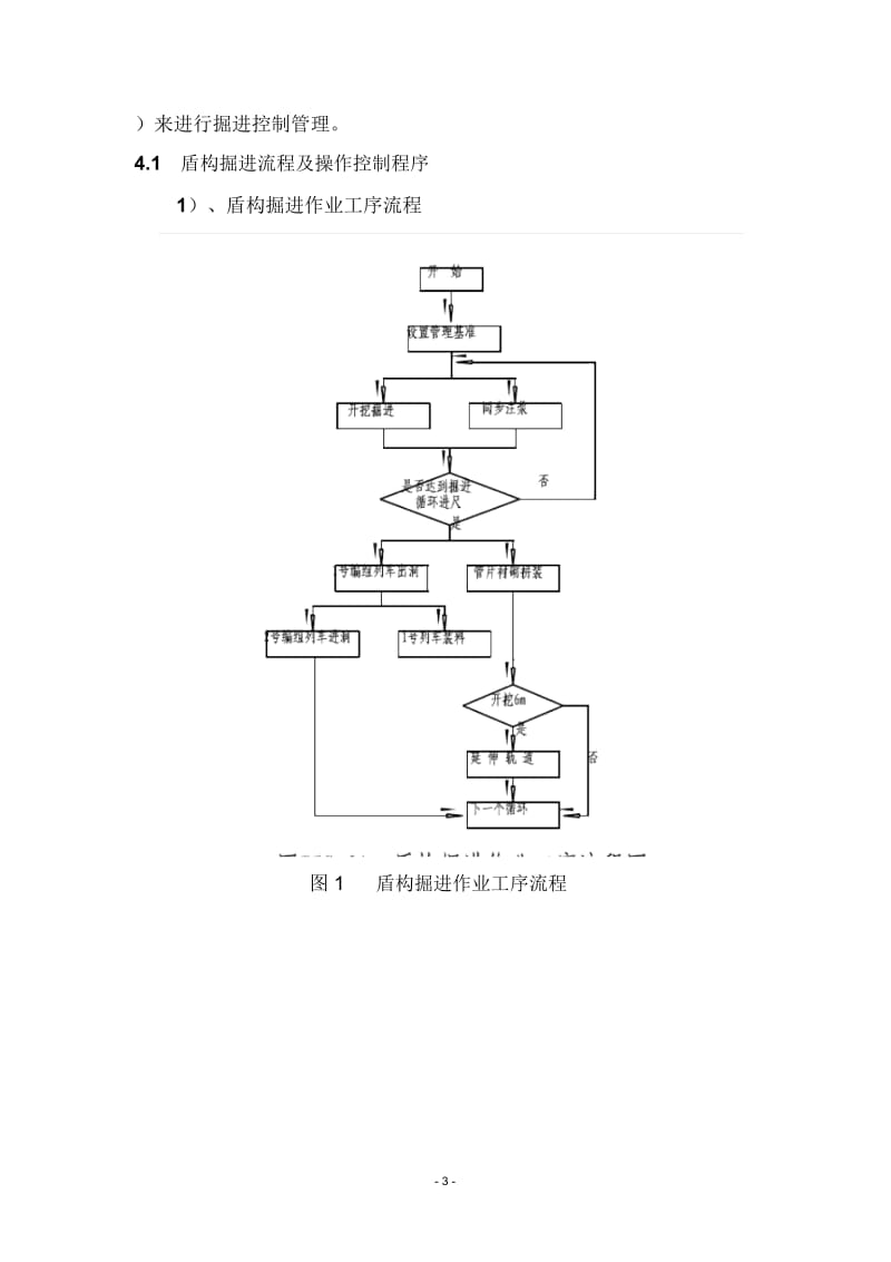 盾构施工作业指导书(修改后)..docx_第3页