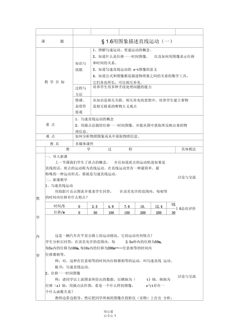 高中物理1.6用图像描述直线运动教案2粤教版必修1.docx_第1页