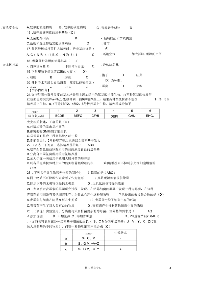 高三生物第一轮复习5、微生物与发酵工程2-1微生物的营养、代谢和生长之微生物的营养教案新人教版选修.docx_第3页