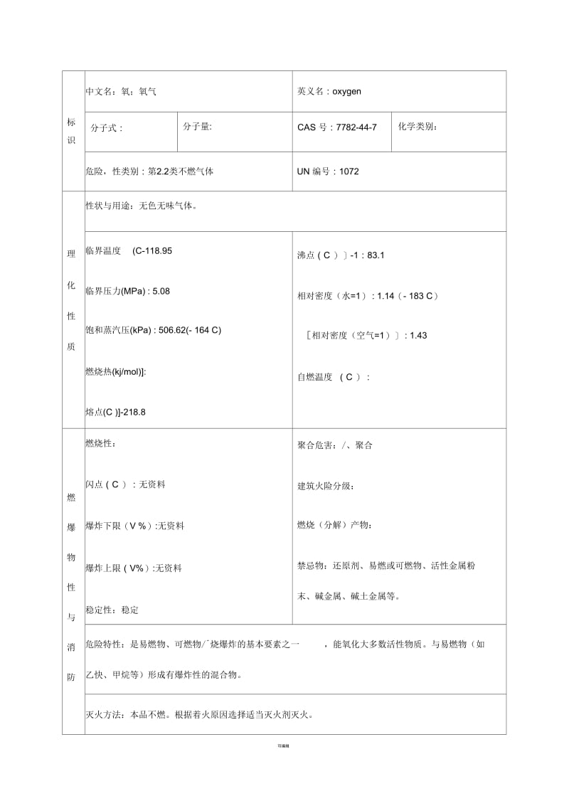 氧气的理化性质及危险特性表.docx_第1页