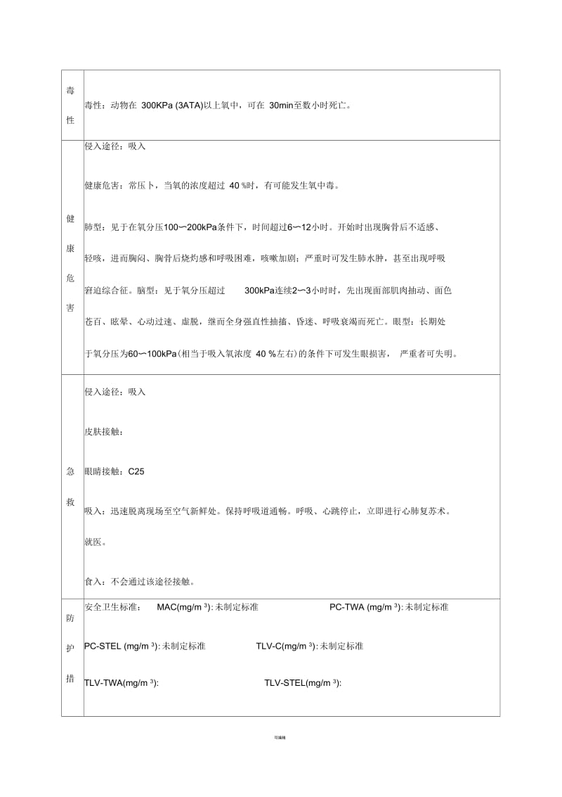 氧气的理化性质及危险特性表.docx_第2页