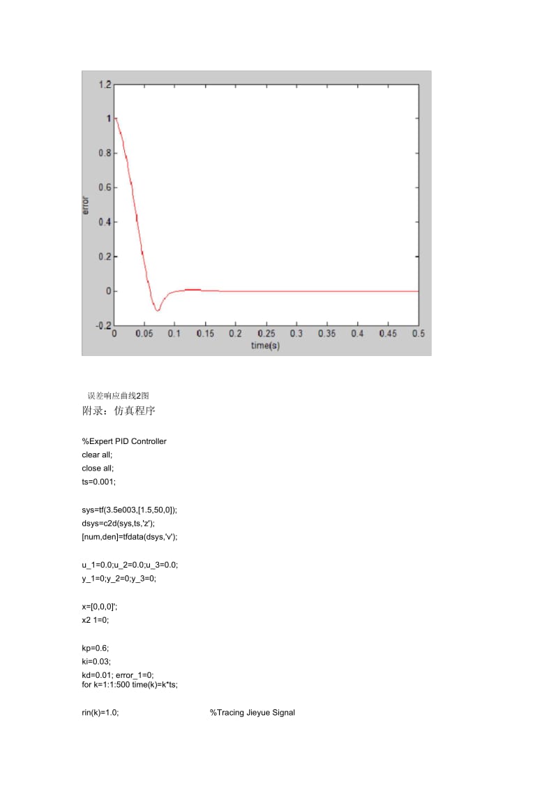 专家PID控制.docx_第3页