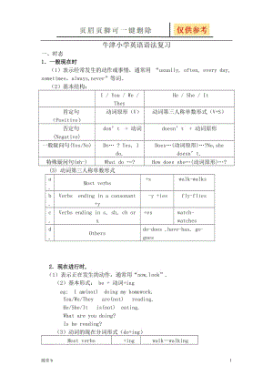 牛津小学英语语法复习[教育材料].doc