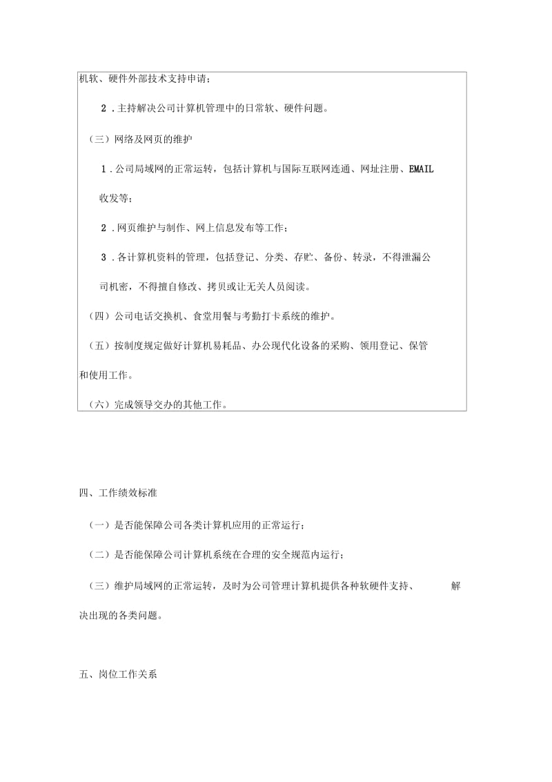 计算机主管岗位工作说明书(修订).docx_第2页