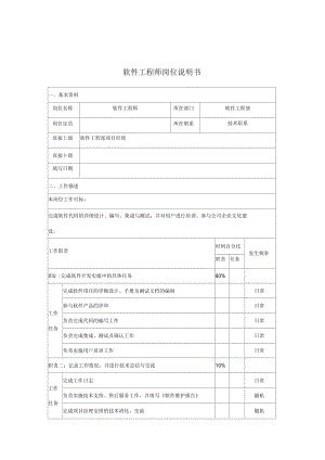 软件工程部软件工程师岗位职责.docx