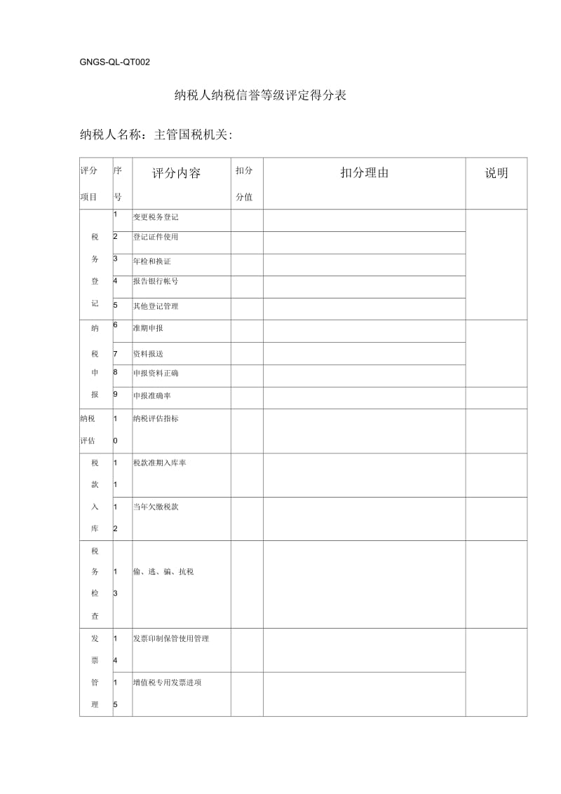 GNGSQLQT纳税人纳税信誉等级评定得分表.docx_第1页
