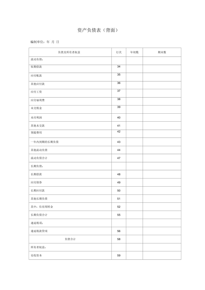 【财务表格】资产负债表(背面).docx_第1页