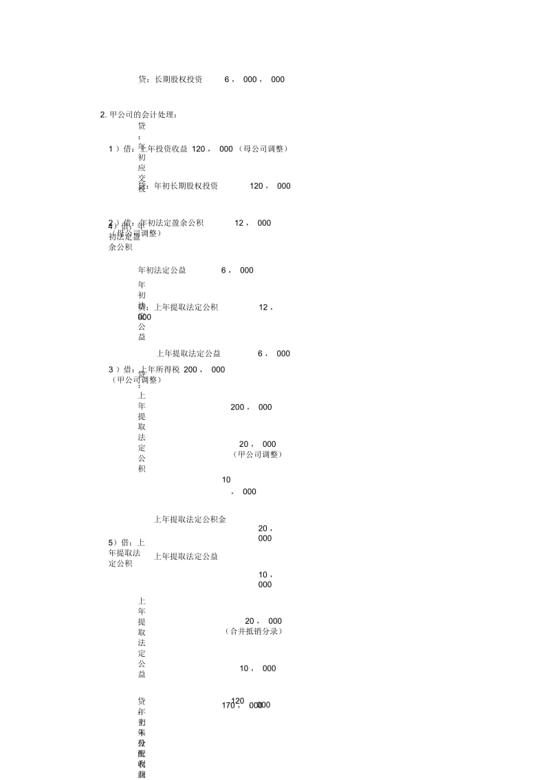 合并会计报表追溯调整的编制.docx_第3页