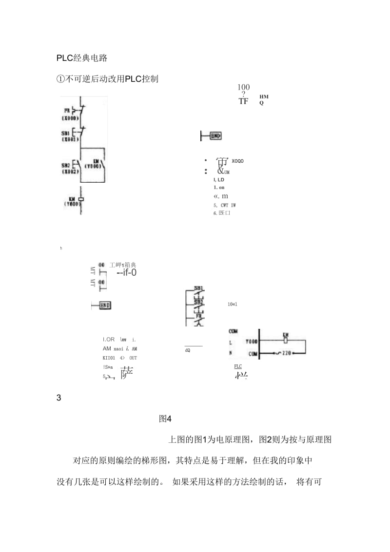 PLC经典电路.docx_第1页