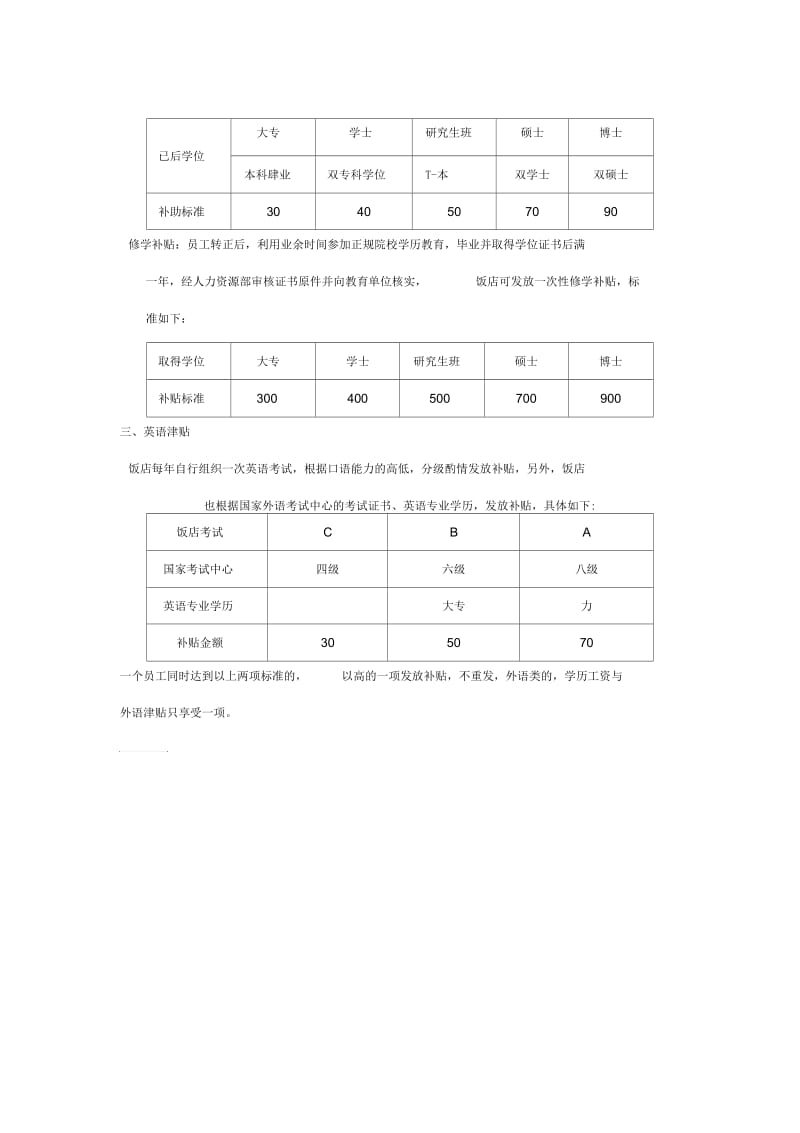 酒店员工工资发放规定.docx_第3页