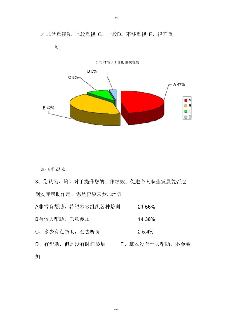 培训调查问卷分析报告.docx_第2页