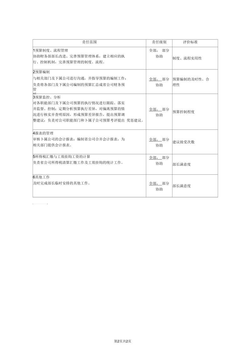 职位说明书预算会计.docx_第2页