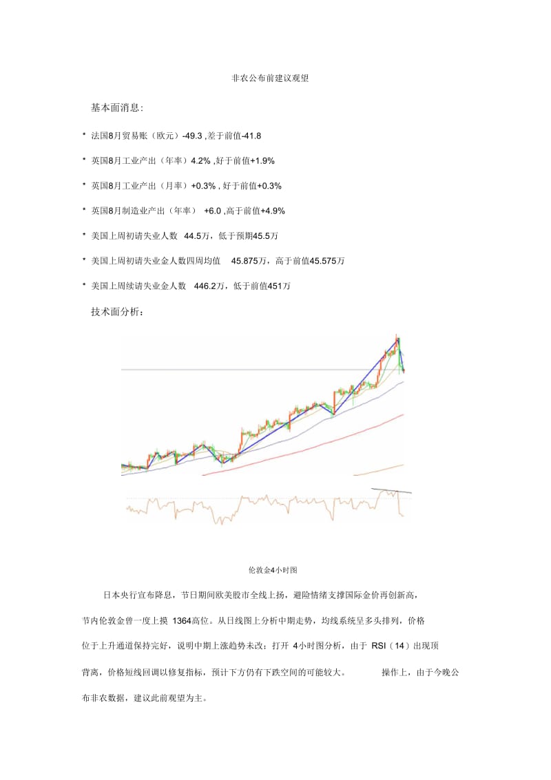 金谷地投资非农公布前建议观望.docx_第1页