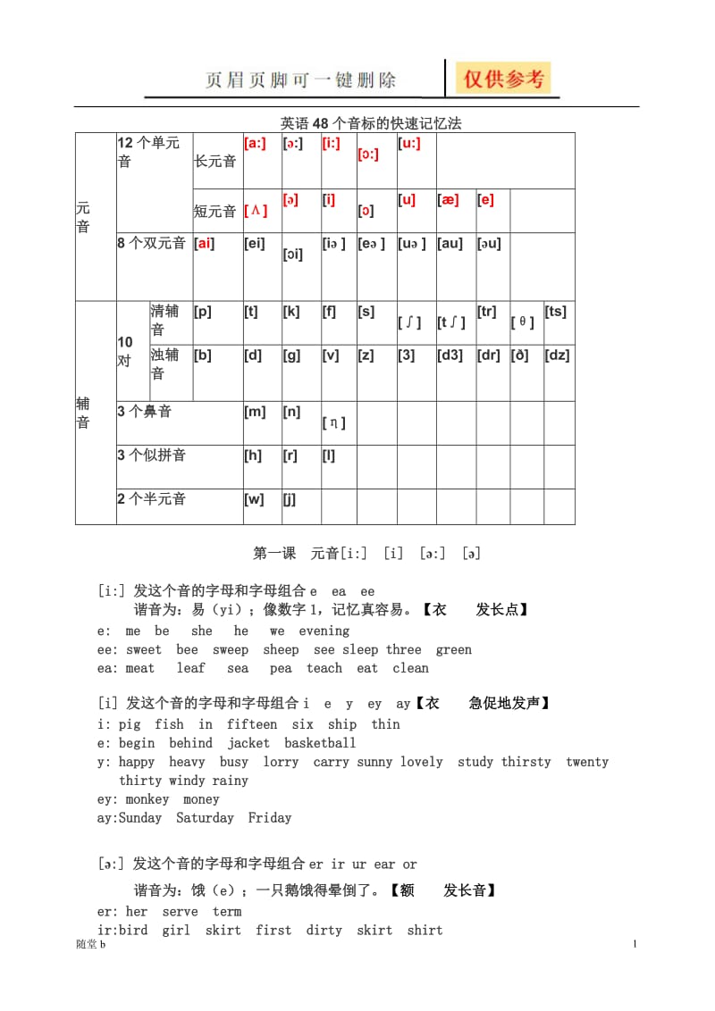 趣味记忆48个音标,超有趣[教学参考].doc_第1页