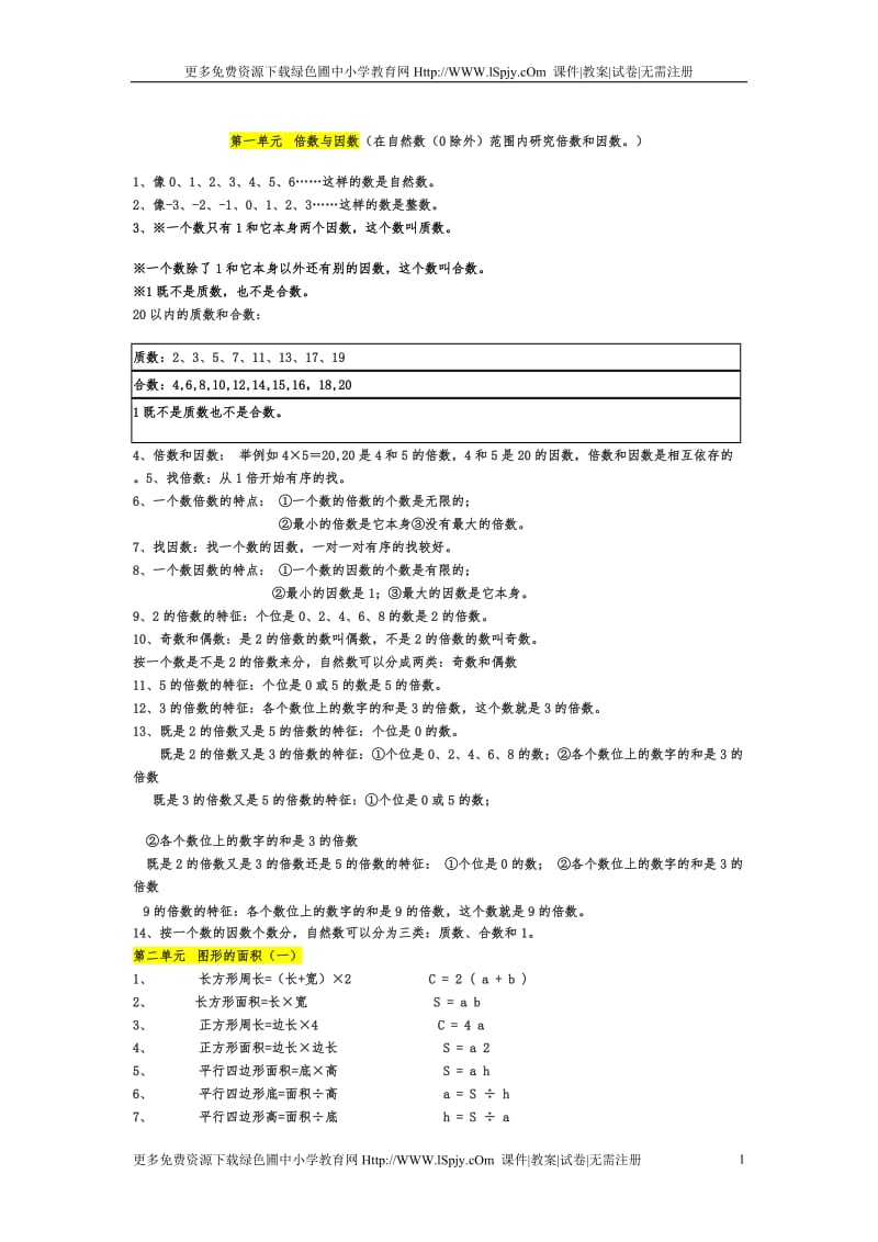 北师大版五年级数学上册期末复习提纲知识点归纳整理.doc_第1页