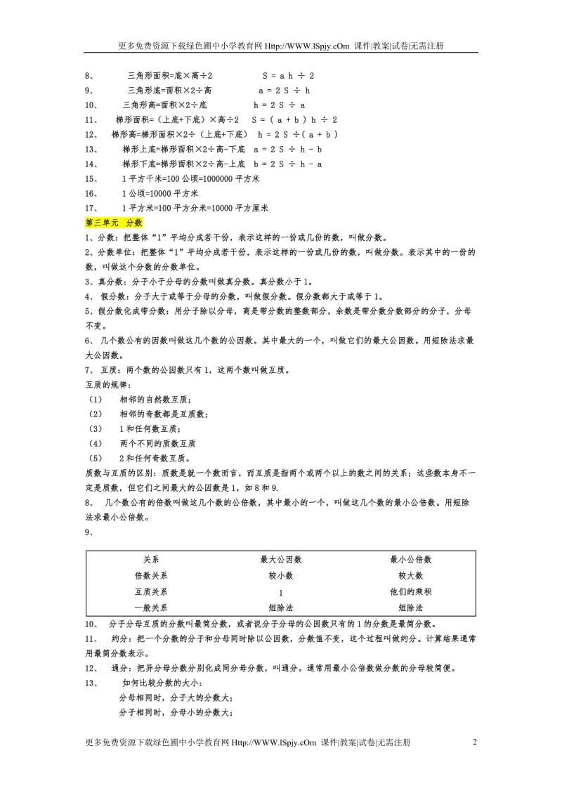 北师大版五年级数学上册期末复习提纲知识点归纳整理.doc_第2页