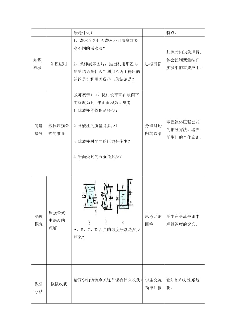 人教版九年级物理下册《老而现代的力学第十四章 压强和浮力二、液体的压强》教案_5.doc_第2页