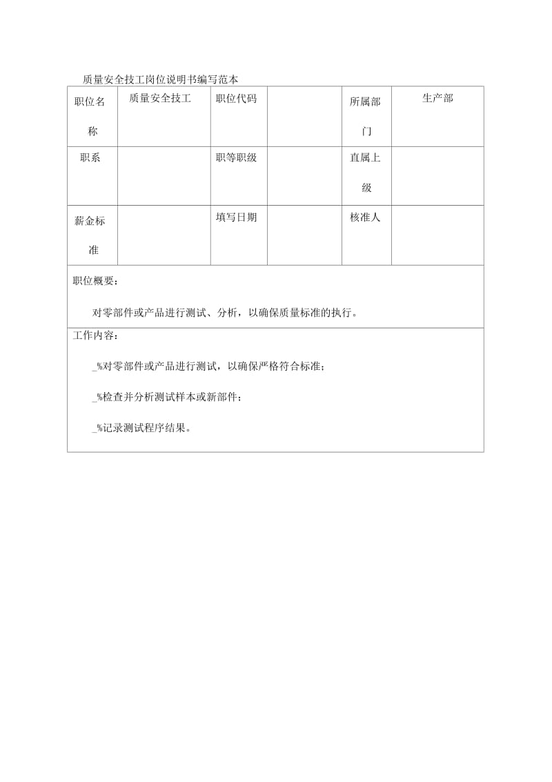 质量安全技工岗位说明书编写范本.docx_第1页